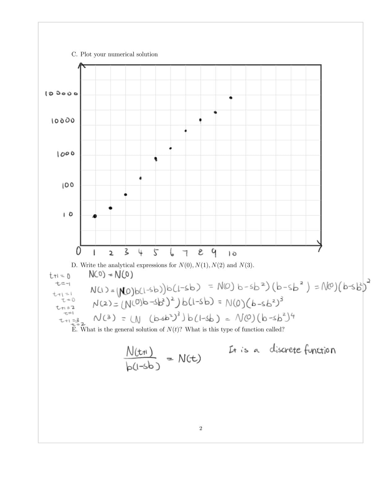 C. Plot your numerical solution
10D000
1000
1000
00
234 5 6729
10
D. Write the analytical expressions for N(0), N(1), N(2) and N(3).
NCO) =NCO)
tri =D0
tニ
NI)=(NO)b(1-Sb))-sb)
N(2)= (NCO)b-sb )²)b(1-sb) = N(0)6-s6?)3
NC3) = LN (bsb)³ )b(I-sb) = NO)(b-sb²)4
N) =(NO)bCl-sb))6(1-sb) = NO)6-sb²)(b-sb²) = NO)(b-sb
もti
%3D
しie2
tt多。
%3D
E. What is the general solution of N(t)? What is this type of function called?
It is a discrete function
NGt)
bl-sb)
2
