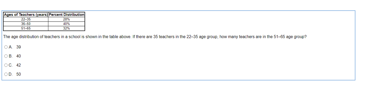 Ages of Teachers (years) Percent Distribution
22-35
28%
36-50
40%
51-65
32%
The age distribution of teachers in a school is shown in the table above. If there are 35 teachers in the 22-35 age group, how many teachers are in the 51-65 age group?
O A. 39
О В. 40
OC. 42
OD. 50
