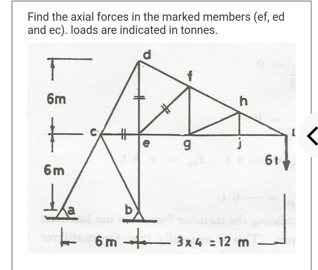 Find the axial forces in the marked members (ef, ed
and ec). loads are indicated in tonnes.
6m
e
61
6m
Ka
- 6 m 3x 4 = 12 m
9,
