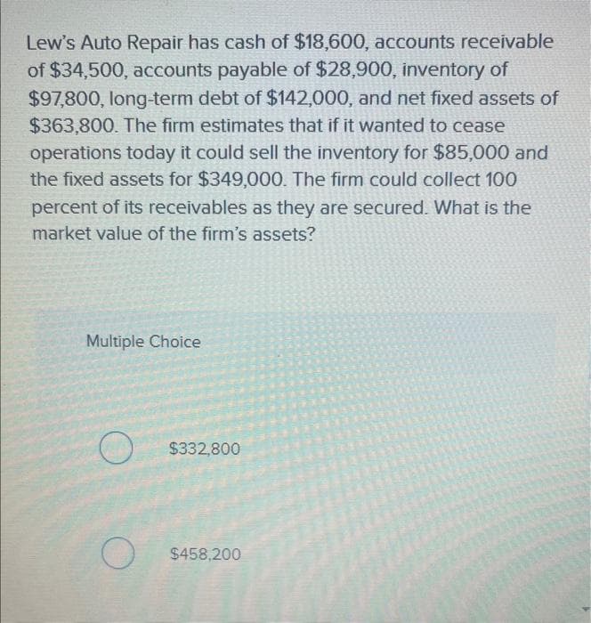 Lew's Auto Repair has cash of $18,600, accounts receivable
of $34,500, accounts payable of $28,900, inventory of
$97,800, long-term debt of $142,000, and net fixed assets of
$363,800. The firm estimates that if it wanted to cease
operations today it could sell the inventory for $85,000 and
the fixed assets for $349,000. The firm could collect 100
percent of its receivables as they are secured. What is the
market value of the firm's assets?
Multiple Choice
O
O
$332,800
$458,200