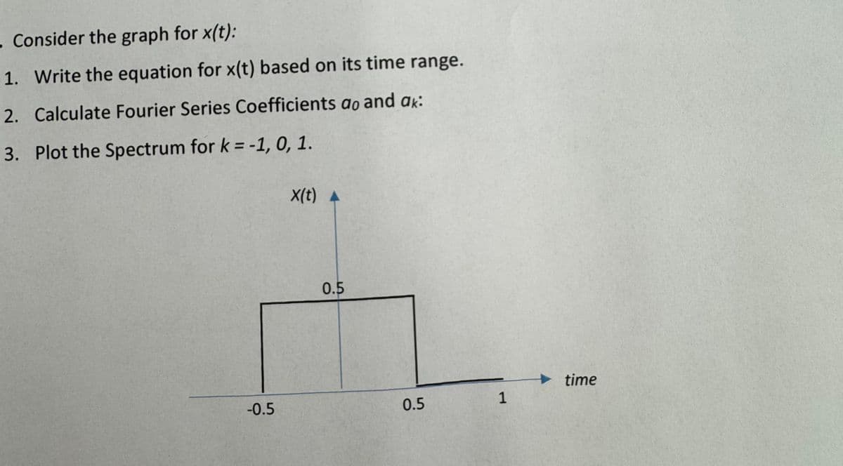 - Consider the graph for x(t):
1. Write the equation for x(t) based on its time range.
2. Calculate Fourier Series Coefficients do and ak:
3. Plot the Spectrum for k = -1, 0, 1.
x(t) ▲
0.5
-0.5
0.5
1
time