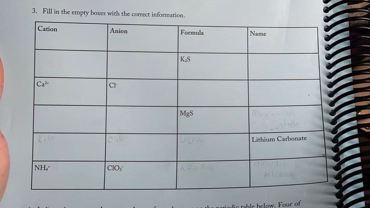 3. Fill in the empty boxes with the correct information.
Cation
Ca2+
NH4*
Anion
C1-
COR
CIO3
Formula
K₂S
MgS
NA
Name
Mag
Culfide
Lithium Carbonate
C
hllak
the periodic table below. Four of