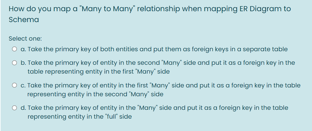 How do you map a "Many to Many" relationship when mapping ER Diagram to
Schema
Select one:
O a. Take the primary key of both entities and put them as foreign keys in a separate table
O b. Take the primary key of entity in the second "Many" side and put it as a foreign key in the
table representing entity in the first "Many" side
O c. Take the primary key of entity in the first "Many" side and put it as a foreign key in the table
representing entity in the second "Many" side
O d. Take the primary key of entity in the "Many" side and put it as a foreign key in the table
representing entity in the "full" side
