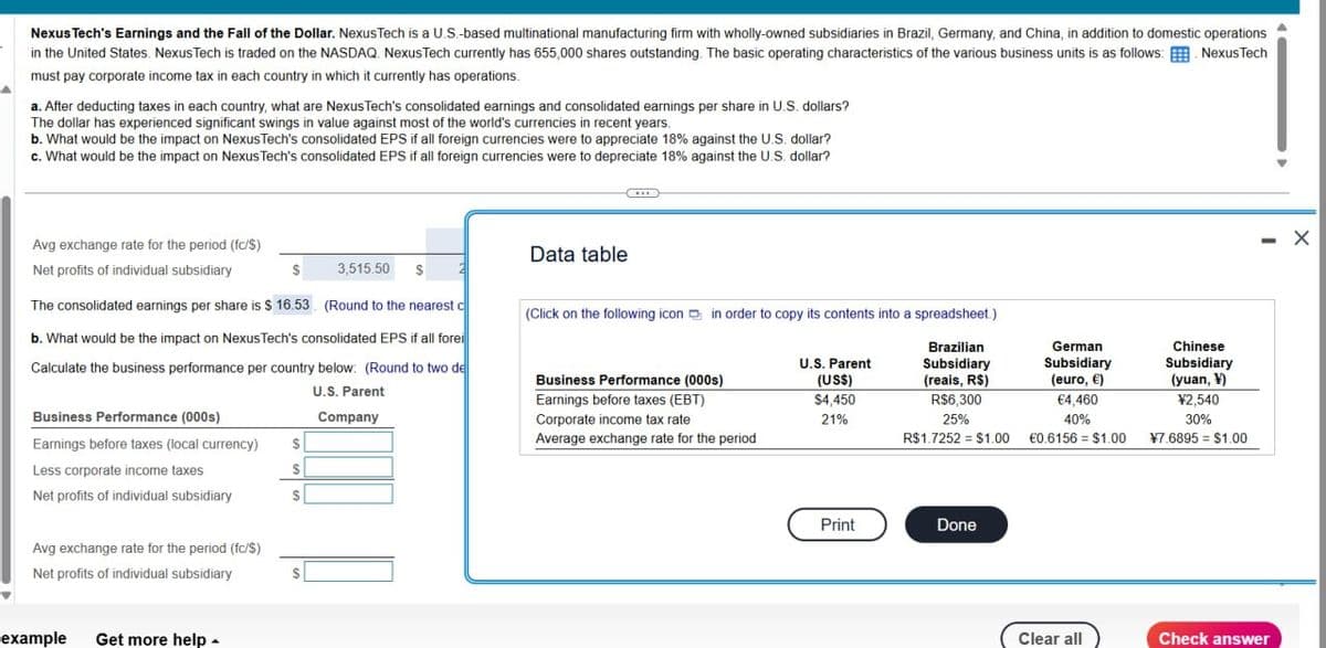 Nexus Tech
Nexus Tech's Earnings and the Fall of the Dollar. Nexus Tech is a U.S.-based multinational manufacturing firm with wholly-owned subsidiaries in Brazil, Germany, and China, in addition to domestic operations
in the United States. Nexus Tech is traded on the NASDAQ. Nexus Tech currently has 655,000 shares outstanding. The basic operating characteristics of the various business units is as follows:
must pay corporate income tax in each country in which it currently has operations.
a. After deducting taxes in each country, what are Nexus Tech's consolidated earnings and consolidated earnings per share in U.S. dollars?
The dollar has experienced significant swings in value against most of the world's currencies in recent years.
b. What would be the impact on Nexus Tech's consolidated EPS if all foreign currencies were to appreciate 18% against the U.S. dollar?
c. What would be the impact on Nexus Tech's consolidated EPS if all foreign currencies were to depreciate 18% against the U.S. dollar?
Avg exchange rate for the period (fc/$)
Net profits of individual subsidiary
3,515.50
$
The consolidated earnings per share is $ 16.53 (Round to the nearest c
b. What would be the impact on Nexus Tech's consolidated EPS if all forei
Calculate the business performance per country below: (Round to two de
Business Performance (000s)
Earnings before taxes (local currency)
Less corporate income taxes
Net profits of individual subsidiary
Avg exchange rate for the period (fc/$)
Net profits of individual subsidiary
U.S. Parent
Company
Data table
(Click on the following icon in order to copy its contents into a spreadsheet.)
Business Performance (000s)
Earnings before taxes (EBT)
Corporate income tax rate
Average exchange rate for the period
U.S. Parent
(US$)
$4,450
21%
Brazilian
Subsidiary
(reais, R$)
R$6,300
25%
R$1.7252 $1.00
German
Subsidiary
(euro, €)
€4,460
40%
€0.6156 = $1.00
Print
Done
example
Get more help
Chinese
Subsidiary
(yuan, \)
¥2,540
30%
¥7.6895 = $1.00
Clear all
Check answer