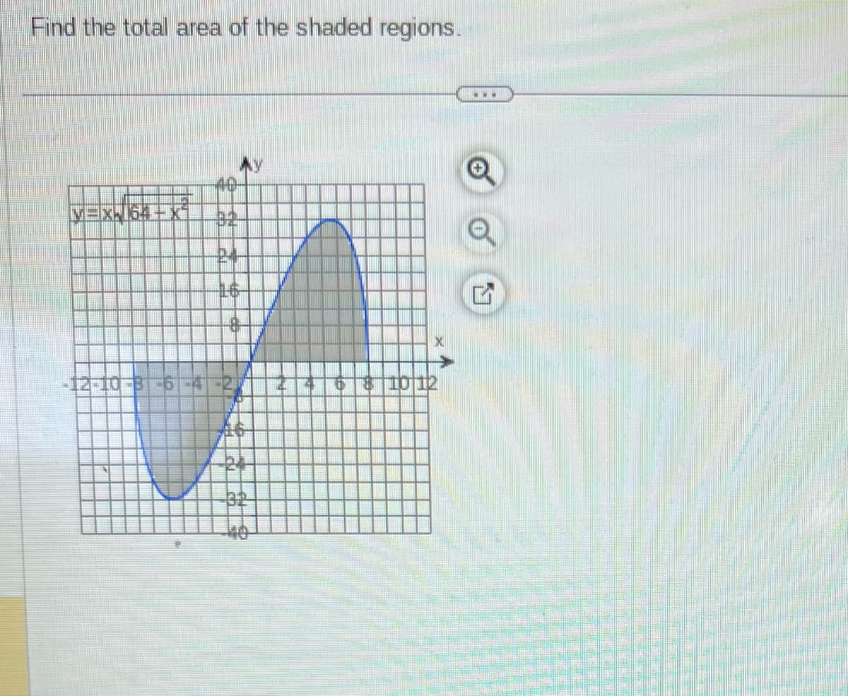 Find the total area of the shaded regions.
+X++9MX=X
JELER
-2
-12-10-8-6-4-27
M
X
6 8 10 12
www
Q
Q
Ly