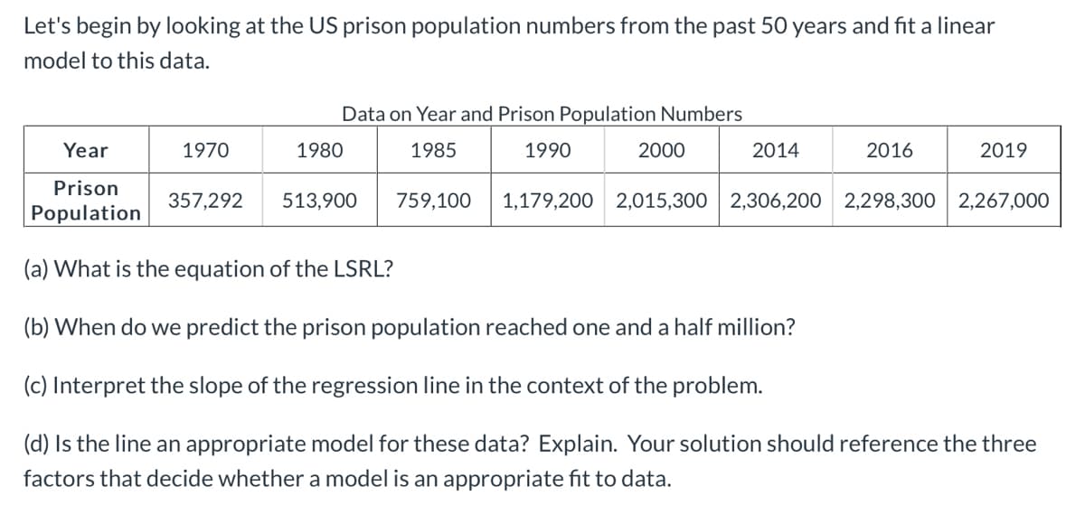 Let's begin by looking at the US prison population numbers from the past 50 years and fit a linear
model to this data.
Year
Prison
Population
(a) What is the equation of the LSRL?
(b) When do we predict the prison population reached one and a half million?
(c) Interpret the slope of the regression line in the context of the problem.
(d) Is the line an appropriate model for these data? Explain. Your solution should reference the three
factors that decide whether a model is an appropriate fit to data.
1970
Data on Year and Prison Population Numbers
1985
1990
357,292
1980
513,900 759,100
2000
2014
2016
2019
1,179,200 2,015,300 2,306,200 2,298,300 2,267,000