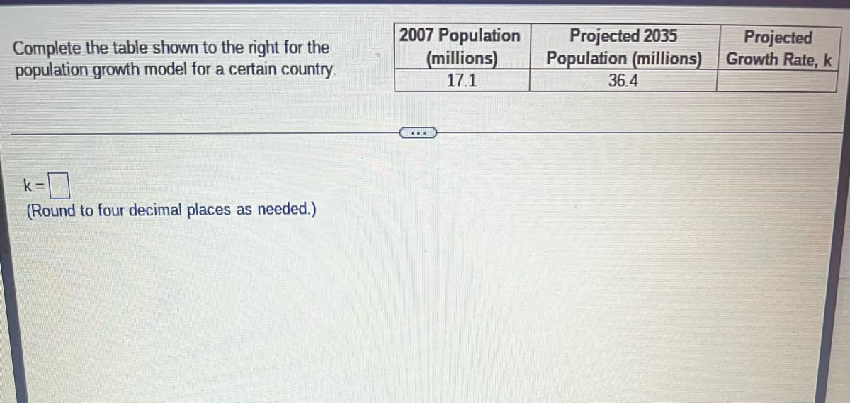 Complete the table shown to the right for the
population growth model for a certain country.
k=
(Round to four decimal places as needed.)
2007 Population
(millions)
17.1
Projected 2035
Population (millions)
36.4
Projected
Growth Rate, k