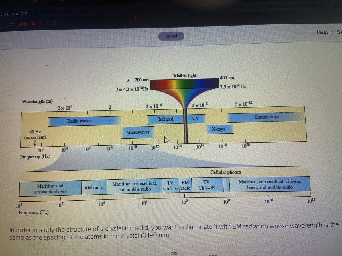 ducation.com exumap/indehtmc.comconslexternaLbrow
2Fcentralgatech.blackboard.com%252FW...
施#|期, 二
MINI
र
Saved
Help
Visible light
2=700 nm
400 pm
f=43x 1014HZ
75x 104HZ
Wavelength (m)
3x 104
3 x 104
3x 10
3x 10 12
Radio waves
Infrared
UV
Gamma rays
60 Hz
(ac current)
X-rays
Microwaves
102
Frequency (Hz)
104
10
10
1010
1014
1016
1018
100
Cellular phones
Maritime and
aeronautical uses
Maritime, aeronautical,
and mobile radio
TV
FM
TV
Ch 7-69
AM radio
Maritime, aeronautical, citizens
band, and mobile radio,
Ch 2-6 radio
104
Frequency (Hz)
105
10
107
109
1010
1011
In order to study the structure of a crystalline solid, you want to illuminate it with EM radiation whose wavelength is the
same as the spacing of the atoms in the crystal (0.190 nm).
%24
3.
