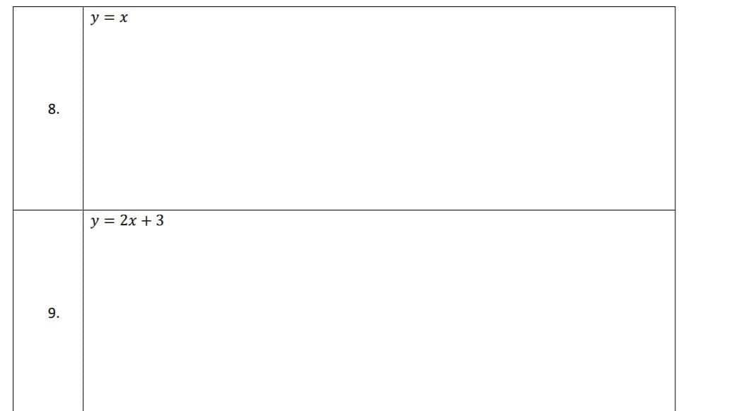 y = x
8.
y = 2x + 3
9.
