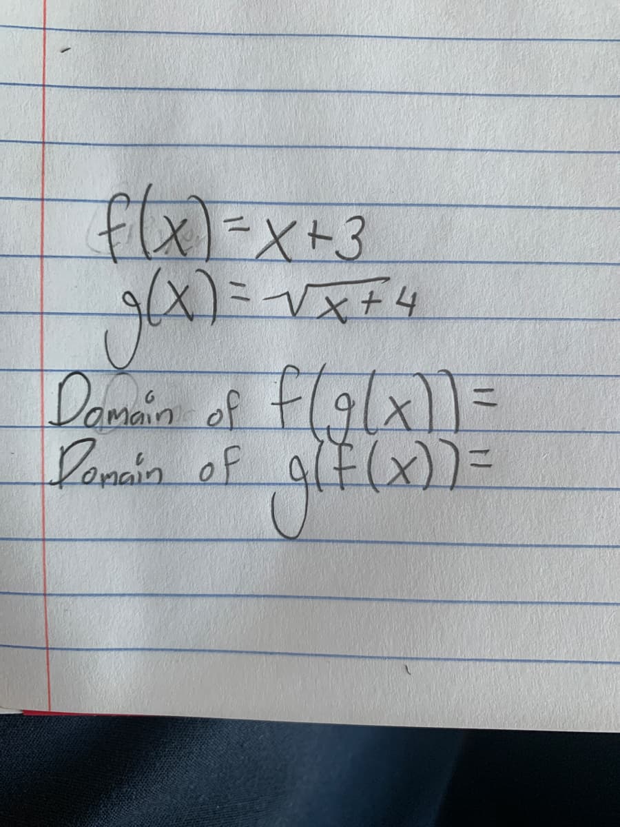 Damnin of
Lonain of
flolx)=
9(f(x))=
11
