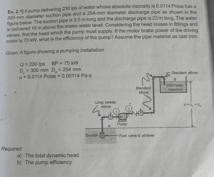 Ex. 2.11 A pump delivering 230 Ips of water whose absolute viscosity is 0.0114 Poise has a
300-mm diameter suction pipe and a 254-mm diameter discharge pipe as shown in the
figure below. The suction pipe is 3.5 m long and the discharge pipe is 23 m long. The water
is delivered 16 m above the intake water level. Considering the head losses in fittings and
valves, find the head which the pump must supply. If the motor brake power of the driving
motor is 75 kW, what is the efficiency of the pump? Assume the pipe material as cast iron.
Given: A figure showing a pumping installation
Q= 230 Ips
D = 300 mm D = 254 mm
H = 0.0114 Poise = 0.00114 Pa-s
BP = 75 kW
%3D
%3D
Standard elbow
Standard
elbow
Discharge
reservoir
Long sweep
elbow
z=z, +2,
Pump
Source
Foot valve & strainer
Required:
a) The total dynamic head
b) The pump efficiency
wilz,
