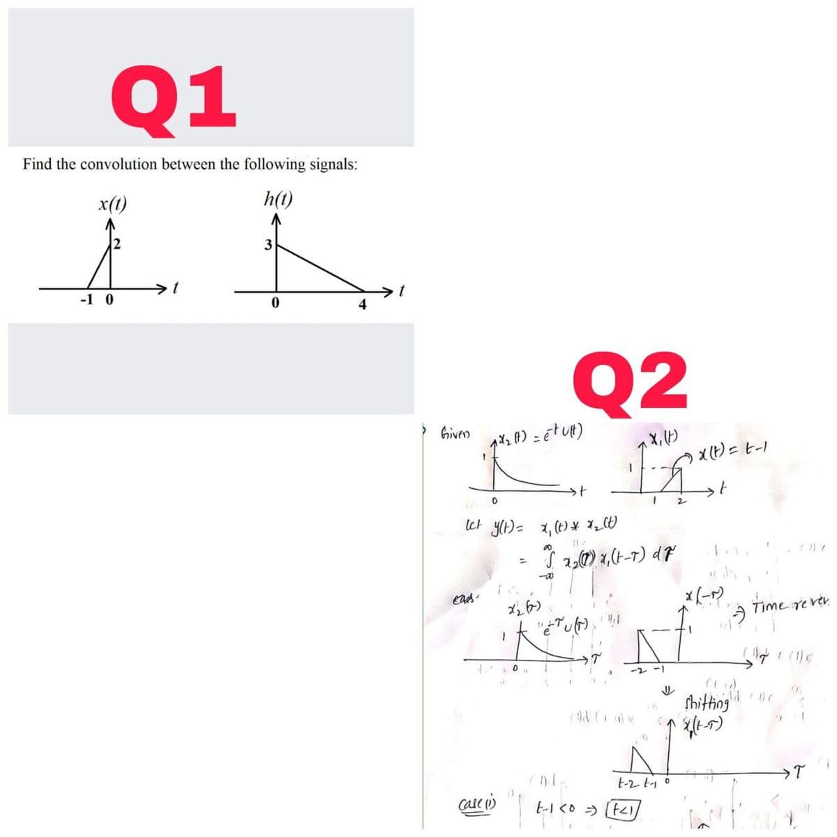 Q1
Find the convolution between the following signals:
x(1)
h(t)
>t
>t
4
-1 0
Q2
> Given
2
let y(H)= 1, (t) * O
Time rever
e
-2-1
thitting
4)e
t-2 o
Cate i
