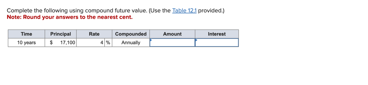 Complete the following using compound future value. (Use the Table 12.1 provided.)
Note: Round your answers to the nearest cent.
Time
10 years
Principal
$ 17,100
Rate
Compounded
4 % Annually
Amount
Interest