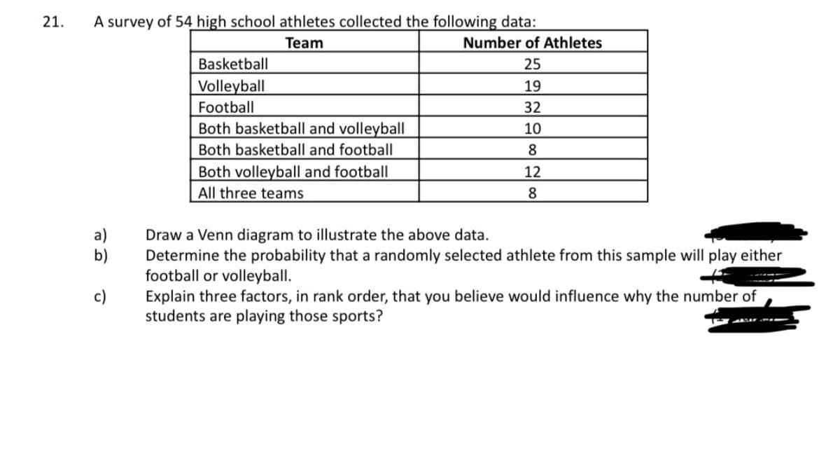 21.
A survey of 54 high school athletes collected the following data:
Team
Number of Athletes
Basketball
25
Volleyball
19
Football
Both basketball and volleyball
Both basketball and football
32
10
8
Both volleyball and football
12
8
b)
All three teams
Draw a Venn diagram to illustrate the above data.
Determine the probability that a randomly selected athlete from this sample will play either
football or volleyball.
Explain three factors, in rank order, that you believe would influence why the number of
students are playing those sports?