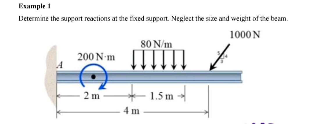 Example 1
Determine the support reactions at the fixed support. Neglect the size and weight of the beam.
1000 N
80 N/m
200 N·m
2 m
4 m
1.5m →