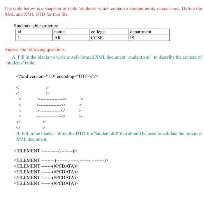 The table below is a snapshot of table 'students' which contain a student entity in each row. Define the
XML and XML DTD for that file.
Students table structure
id
name
college
CCSE
department
IS
1
Ali
Answer the following questions:
A. Fill in the blanks to write a well-formed XML document "student.xml" to describe the content of
*students' table.
<?xml version="1.0" encoding="UTF-8"?>
B. Fill in the blanks. Write the DTD file "student.dtd" that should be used to validate the previous
XML document.
<!ELEMENT -----------------
<!ELEMENT
<!ELEMENT
--(#PCDATA)>
wwww..
<!ELEMENT ---(#PCDATA)>
<!ELEMENT-
wwwwww.
--(#PCDATA)>
<!ELEMENT-
www.
----(#PCDATA)>
A A
ΑΛΛΑ