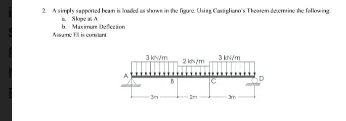 2. A simply supported beam is loaded as shown in the figure. Using Castigliano's Theorem determine the following:
a. Slope at A
b. Maximum Deflection
Assume El is constant
3 kN/m
3m
B
2 kN/m
2m
3 kN/m
3m