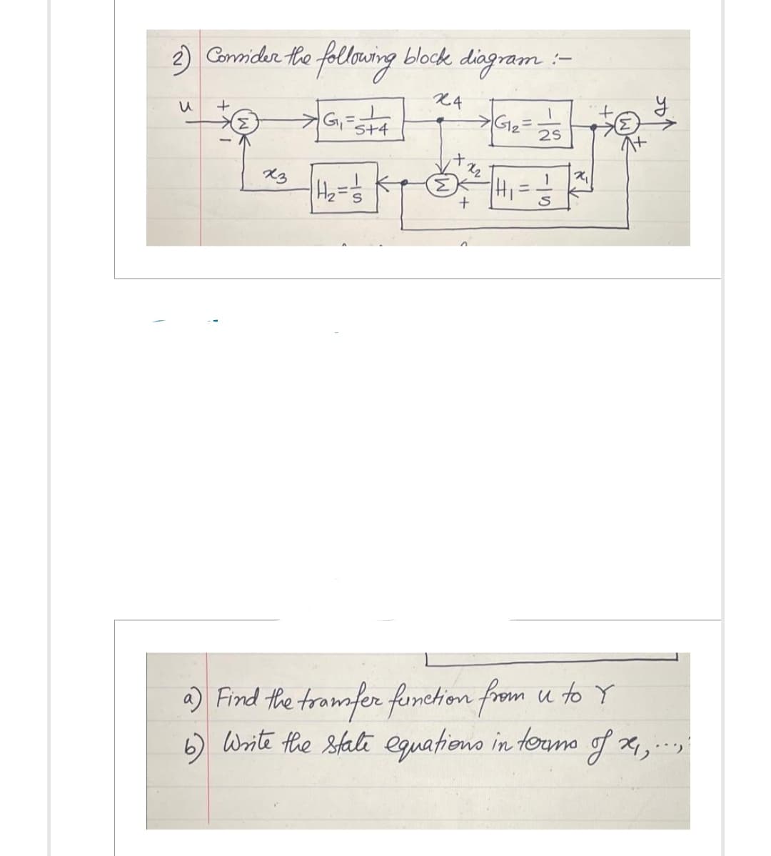 2) Consider the following block diagram :-
264
> G₁ = 5+ 4²
и
+
x3
H₂=5
→G₁₂=
1
25
S
x₁
и
a) Find the transfer function from u to Y
6) Write the state equations in terms of x₁,