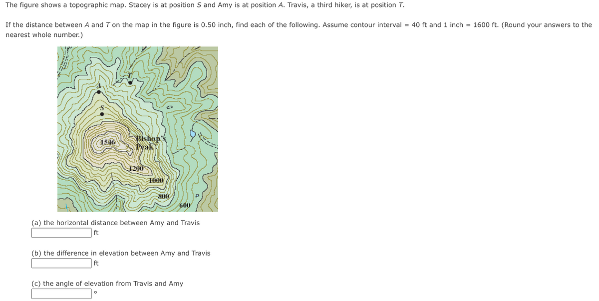 The figure shows a topographic map. Stacey is at position S and Amy is at position A. Travis, a third hiker, is at position T.
If the distance between A and T on the map in the figure is 0.50 inch, find each of the following. Assume contour interval = 40 ft and 1 inch = 1600 ft. (Round your answers to the
nearest whole number.)
Bishop's
Peak
1546
1200
T000
800
(a) the horizontal distance between Amy and Travis
ft
(b) the difference in elevation between Amy and Travis
ft
(c) the angle of elevation from Travis and Amy
