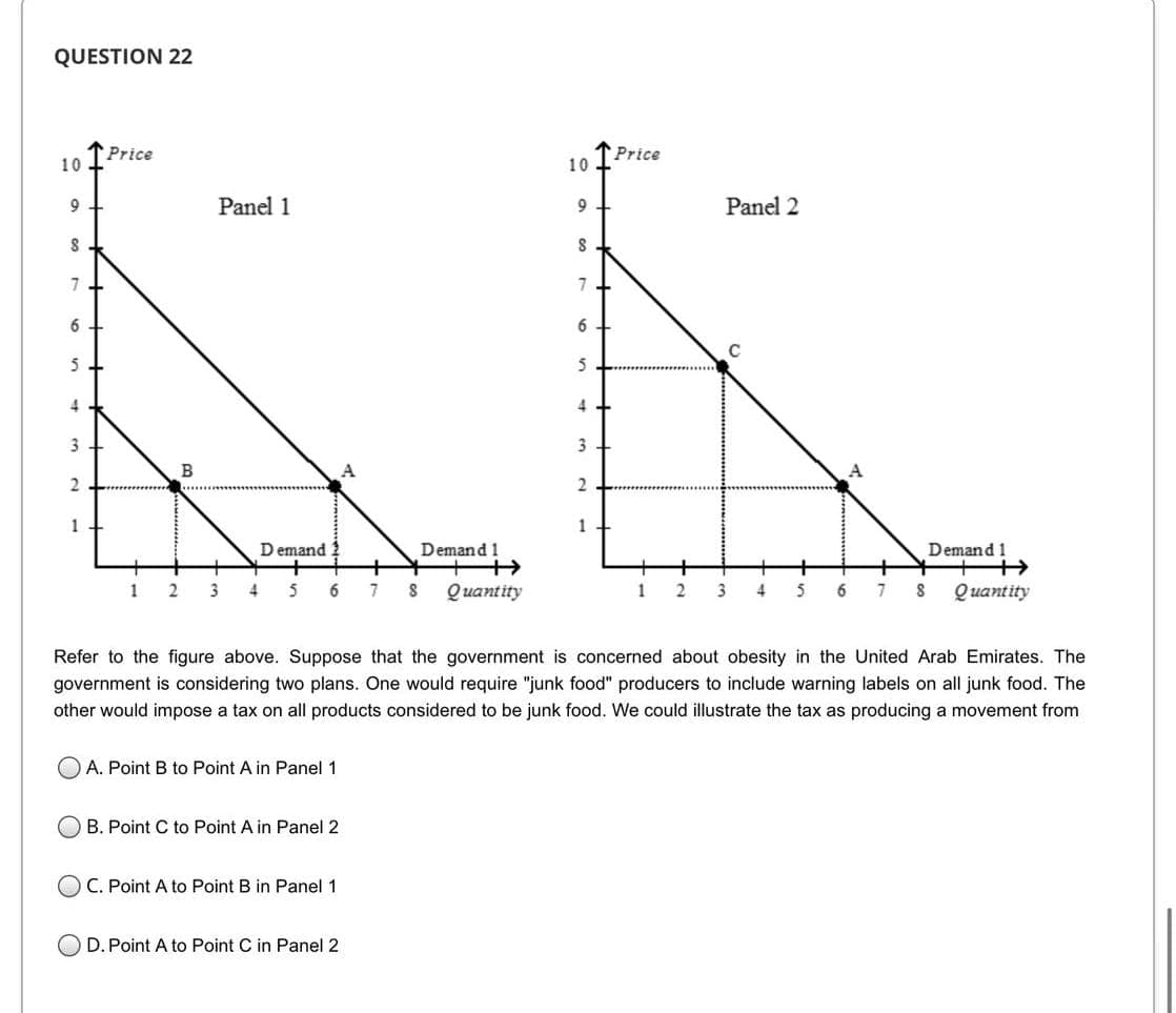 QUESTION 22
10 Price
Panel 1
9
7
KA
6
5
4
3
A
2
10
9
7
6
5
4
3
2
1
Price
1
B
2 3
Demand 2
++
4 5 6 7 8 Quantity
O A. Point B to Point A in Panel 1
B. Point C to Point A in Panel 2
OC. Point A to Point B in Panel 1
Demand 1
D. Point A to Point C in Panel 2
1
Panel 2
1 2 3
C
4
5 6 7
Refer to the figure above. Suppose that the government is concerned about obesity in the United Arab Emirates. The
government is considering two plans. One would require "junk food" producers to include warning labels on all junk food. The
other would impose a tax on all products considered to be junk food. We could illustrate the tax as producing a movement from
8
Demand 1
Quantity