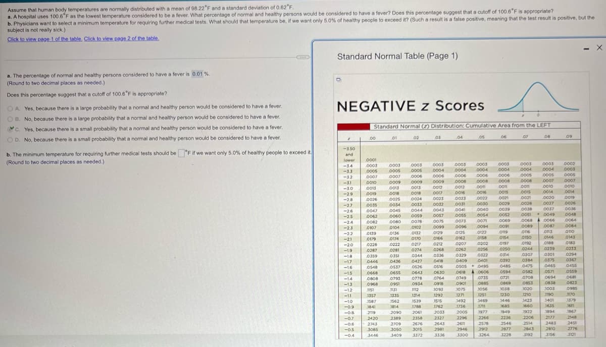 Assume that human body temperatures are normally distributed with a mean of 98.22°F and a standard deviation of 0.62°F.
a. A hospital uses 100.6°F as the lowest temperature considered to be a fever. What percentage of normal and healthy persons would be considered to have a fever? Does this percentage suggest that a cutoff of 100.6°F is appropriate?
b. Physicians want to select a minimum temperature for requiring further medical tests. What should that temperature be, if we want only 5.0 % of healthy people to exceed it? (Such a result is a false positive, meaning that the test result is positive, but the
subject is not really sick.)
Click to view page 1 of the table. Click to view page 2 of the table.
a. The percentage of normal and healthy persons considered to have a fever is 0.01 %.
(Round to two decimal places as needed.)
Does this percentage suggest that a cutoff of 100.6°F is appropriate?
OA. Yes, because there is a large probability that a normal and healthy person would be considered to have a fever.
B. No, because there is a large probability that a normal and healthy person would be considered to have a fever.
c. Yes, because there is a small probability that a normal and healthy person would be considered to have a fever.
OD. No, because there is a small probability that a normal and healthy person would be considered to have a fever.
b. The minimum temperature for requiring further medical tests should be
(Round to two decimal places as needed.)
Standard Normal Table (Page 1)
NEGATIVE z Scores
Standard Normal (2) Distribution: Cumulative Area from the LEFT
.00
.01
02
03
.04
06
07
08
09
-3.50
F if we want only 5.0% of healthy people to exceed it.
and
lower
0001
-34
0003
0003
0003
0003
0003
0003
0003
.0003
0003
-3.3
0005
0005
0005
0004
0004
.0004
.0004
.0004
.0004
0003
-32
0007
0007
0006
0006
0006
0006
0006
0005
0005
0005
0010
0009
0009
0009
0008
0008
0008
.0008
.0007
0007
-3.0
0013
0013
0013
0012
0012
.com
.com
.0011
0010
0010
-2.9
0019
0018
0018
0017
0016
0016
0015
0015
0014
0014
-2.8
0026
0025
0024
0023
0023
0022
0021
.0021
.0020
0019
-27
0035
0034
.0033
0032
0031
.0030
0029
.0028
0027
0026
-26
.0047
0045
0044
0043
0041
0040
0039
0038
0037
0036
-25
0062
0060
0059
0057
0055
0054
0052
0051
0049
0048
-24
0082
.0080
0078
0075
0.0073 .0071
0069
.0068
A0066
0064
-23
0107
0104
0102
0099
0096
.0094
.0089
.0087
-22
0139
0136
0132
0129
0125
0119
0113
ono
-21
0179
0174
0170
0166
0162
0158
0154
0150
0146
0143
-20
0228
0222
0217
0212
0207
0202
0197
0192
0188
0183
0287
0281
0274
0268
0262
0256
0250
0244
0239
0233
-1.8
0359
0351
0344
0336
0329
.0322
0314
.0307
0294
-17
0446
0436
0427
0418
0409
0401
.0392
0384
0367
-1.6
0548
0537
0526
0505
-.0495
0485
0475
0465
0455
-1.5
0668
0655
0643
0630
0618
0606
0594
0582
.0571
0559
<-14
0808
0793
0778
0764
0749
0735
0721
0708
0694
0681
-13
0968
0951
0934
0918
0901
0885
0869
0853
0838
0823
-12
1151
1131
1112
1093
3075
1056
3038
1020
3003
0985
-11
1357
1335
1314
1292
1271
1251
1230
1210
1190
1170
-10
1587
1562
1539
1515
3492
3469
3446
3423
3401
1379
3841
1814
1788
1762
1736
1711
3685
1660
1635
1611
2119
2090
2061
2033
2005
1977
1949
1922
1894
1867
-0.7
2420
2389
2358
2327
2296
2266
2236
2206
2177
2148
-0.6
2743
2709
2676
2643
2611
2578
2546
2514
2483
2451
-0.5
3085
3050
3015
2981
2912
2877
2843
2810
2776
-0.4
3446
3409
3372
3336
3300
3264
3228
3192
3156
3121
×