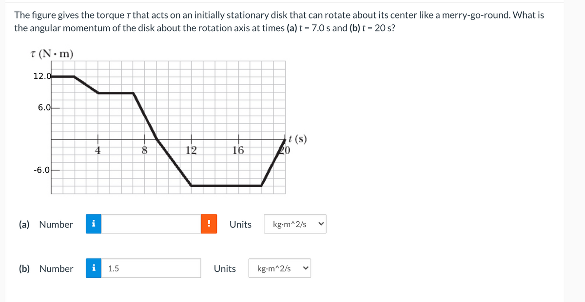 The figure gives the torque T that acts on an initially stationary disk that can rotate about its center like a merry-go-round. What is
the angular momentum of the disk about the rotation axis at times (a) t = 7.0 s and (b) t = 20 s?
%3D
T (N • m)
12.0
6.0-
(s) ?
20
4
12
16
-6.0
(a) Number
!
Units
kg-m^2/s
(b) Number
i
1.5
Units
kg-m^2/s
