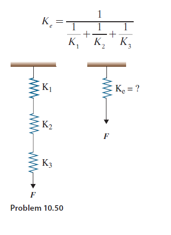 1
K. =T
+
K, K,
K,
K1
Ke = ?
K2
F
K3
F
Problem 10.50
