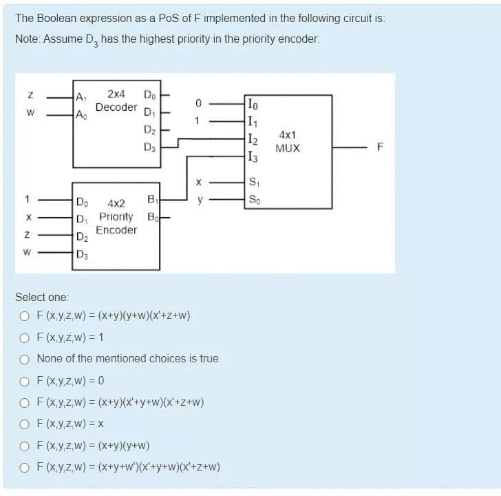 The Boolean expression as a PoS of F implemented in the following circuit is:
Note: Assume D, has the highest priority in the priority encoder:
Z
W
XN
W
2x4 Do
Decoder D₁
D2
D3
B₁
Do
4x2
D, Priority Bo
Encoder
D₂
D3
Select one:
O F(x,y,z,w) = (x+y)(y+w)(x'+z+w)
OF (x,y,z,w) = 1
None of the mentioned choices is true
OF (x,y,z,w) = 0
O F(x,y,z,w) = (x+y)(x'+y+w)(x'+z+W)
OF (x,y,z,w) = x
OF (x,y,z,w) = (x+y)(y+w)
O F(x,y,z,w) = (x+y+w')(x'+y+w)(x'+Z+W)
Io
1₁
1₂
13
S₁
So
4x1
MUX
F