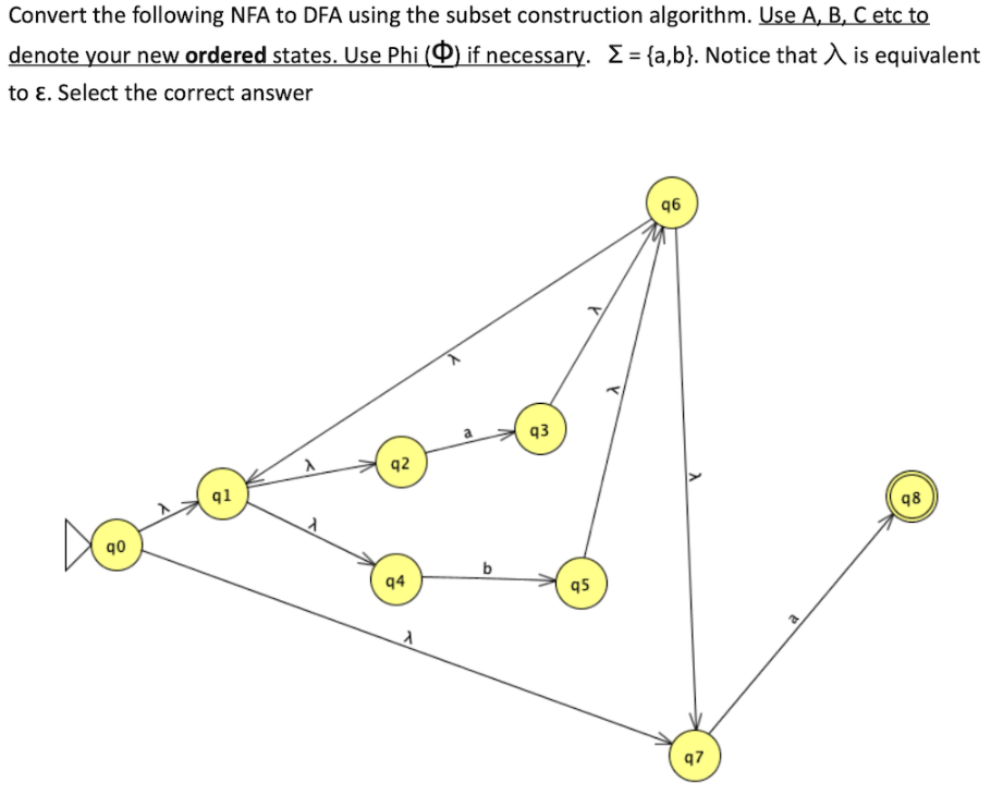 Convert the following NFA to DFA using the subset construction algorithm. Use A, B, C etc to
denote your new ordered states. Use Phi (O) if necessary. Σ= {a,b}. Notice that is equivalent
to E. Select the correct answer
90
q1
A
92
q4
A
b
93
95
96
q7
98