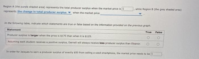 Region A (the purple shaded area) represents the total producer surplus when the market price is s
while Region B (the grey shaded area)
represents the change in total producer surplus
when the market price
In the following tabie, indicate which statements are true or false based on the information provided on the previous graph.
Statement
True
False
Producer surplus is larger when the price is $175 than when it is $125.
Assuming each student receives a positive surplus, Darnell will always recelve less producer surplus than Eleanor.
In order for Jacques to earn a producer surplus of exactly $50 from selling a used smartphone, the market price needs to be
