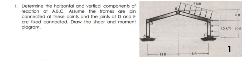 3 k/ft
1. Determine the horizontal and vertical components of
reaction at A,B,C. Assume the frames are pin
connected at these points and the joints at D and E
are fixed connected. Draw the shear and moment
6 ft
diagram.
1.5 k/ft 10 ft
1
18 ft
18 ft
