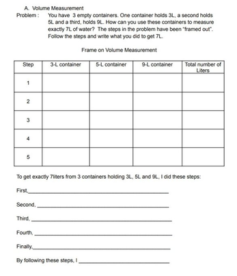 A. Volume Measurement
Problem: You have 3 empty containers. One container holds 3L, a second holds
5L and a third, holds 9L. How can you use these containers to measure
exactly 7L of water? The steps in the problem have been "framed out".
Follow the steps and write what you did to get 7L.
Frame on Volume Measurement
Step
1
2
3
5
3-L container
5-L container 9-L container Total number of
Liters
To get exactly 7liters from 3 containers holding 3L, 5L and 9L, I did these steps:
First,
Second,
Third,
Fourth,
Finally,
By following these steps, I