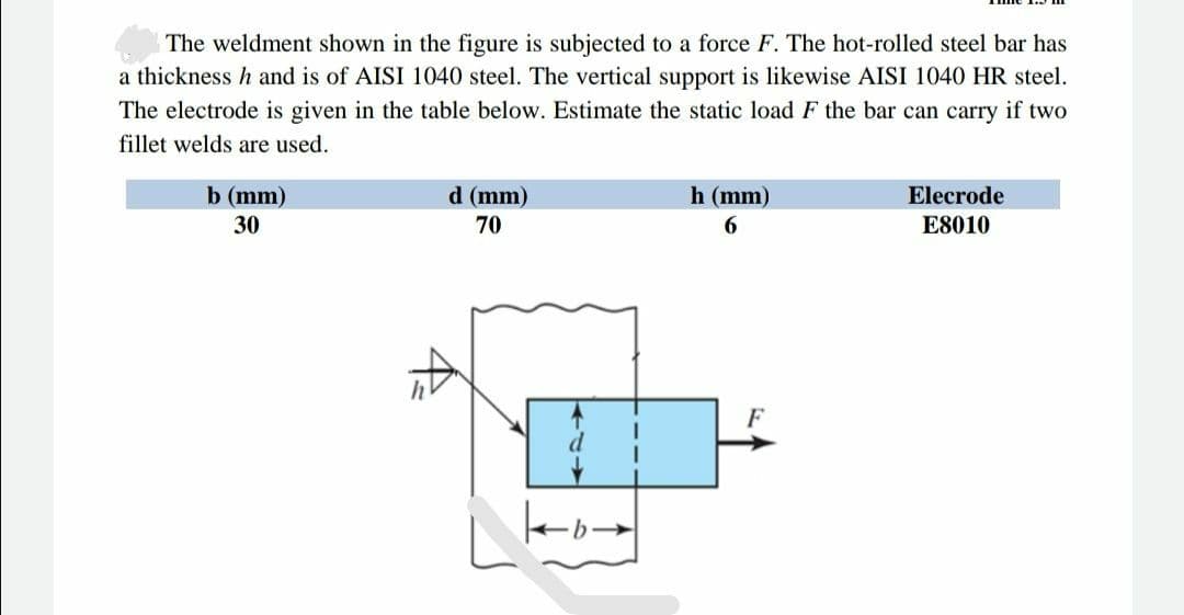 The weldment shown in the figure is subjected to a force F. The hot-rolled steel bar has
a thickness h and is of AISI 1040 steel. The vertical support is likewise AISI 1040 HR steel.
The electrode is given in the table below. Estimate the static load F the bar can carry if two
fillet welds are used.
b (mm)
h (mm)
d (mm)
70
Elecrode
E8010
30
6
F