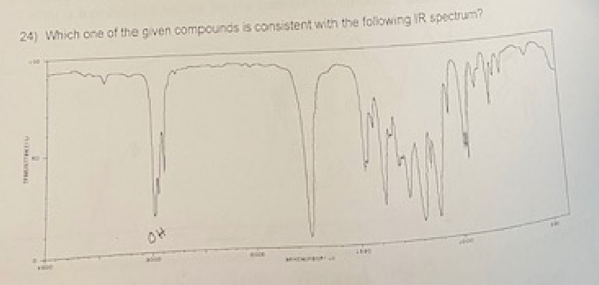 24) Which one of the given compounds is consistent with the following IR spectrum?
MONTERI