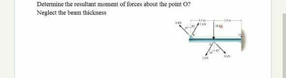 Determine the resultant moment of forces about the point O?
Neglect the beam thickness
10 N
NAN
