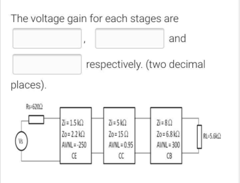 The voltage gain for each stages are
and
respectively. (two decimal
places).
Rs-62002
Zi=1.5 KQ
Zo=22 K2
AVNL = -250
Zi=5 KO
Zi=80
Zo=150
Zo= 6.8 kQ
RL-5.6k2
Vs
AVNL = 300
AVNL = 0.95
CE
CC
CB
