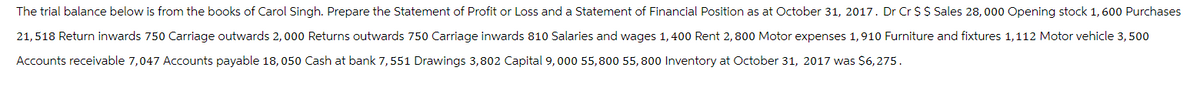 The trial balance below is from the books of Carol Singh. Prepare the Statement of Profit or Loss and a Statement of Financial Position as at October 31, 2017. Dr Cr $ $ Sales 28,000 Opening stock 1, 600 Purchases
21,518 Return inwards 750 Carriage outwards 2,000 Returns outwards 750 Carriage inwards 810 Salaries and wages 1,400 Rent 2, 800 Motor expenses 1,910 Furniture and fixtures 1,112 Motor vehicle 3,500
Accounts receivable 7,047 Accounts payable 18, 050 Cash at bank 7,551 Drawings 3,802 Capital 9,000 55,800 55,800 Inventory at October 31, 2017 was $6,275.
