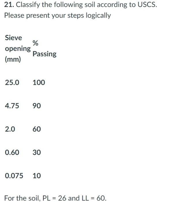 21. Classify the following soil according to USCS.
Please present your steps logically
Sieve
%
opening
Passing
(mm)
25.0
100
4.75
90
2.0
60
0.60
30
0.075 10
For the soil, PL = 26 and LL = 60.