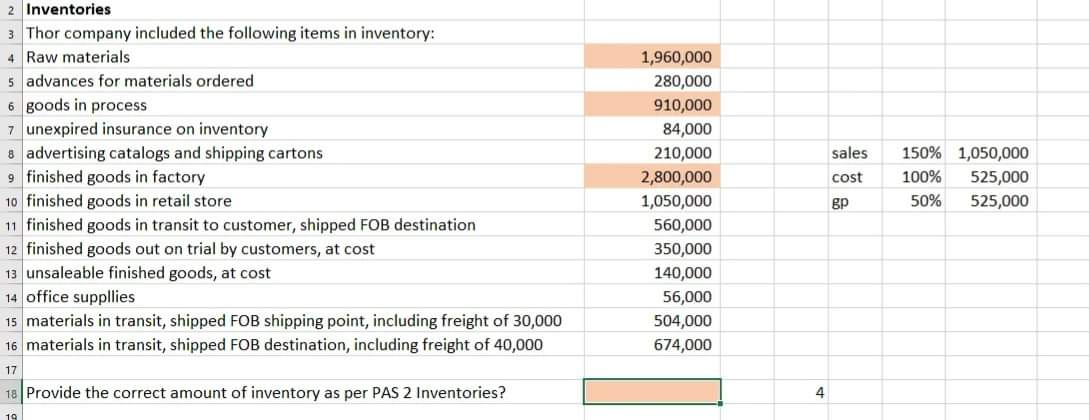 2 Inventories
3 Thor company included the following items in inventory:
4 Raw materials
5 advances for materials ordered
6 goods in process
7 unexpired insurance on inventory
8 advertising catalogs and shipping cartons
9 finished goods in factory
10 finished goods in retail store
11 finished goods in transit to customer, shipped FOB destination
12 finished goods out on trial by customers, at cost
13 unsaleable finished goods, at cost
14 office suppllies
15 materials in transit, shipped FOB shipping point, including freight of 30,000
1,960,000
280,000
910,000
84,000
210,000
sales
150% 1,050,000
2,800,000
cost
100%
525,000
1,050,000
gp
50%
525,000
560,000
350,000
140,000
56,000
504,000
16 materials in transit, shipped FOB destination, including freight of 40,000
674,000
17
18 Provide the correct amount of inventory as per PAS 2 Inventories?
4
19
