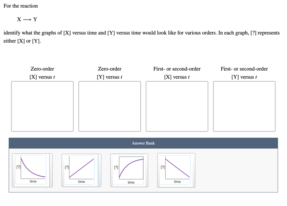 For the reaction
X — Ү
identify what the graphs of [X] versus time and [Y] versus time would look like for various orders. In each graph, [?] represents
either [X] or [Y].
Zero-order
Zero-order
First- or second-order
First- or second-order
[X] versus t
[Y] versus t
[X] versus t
[Y] versus t
Answer Bank
[?]
[?]
[?]
[?]
time
time
time
time
