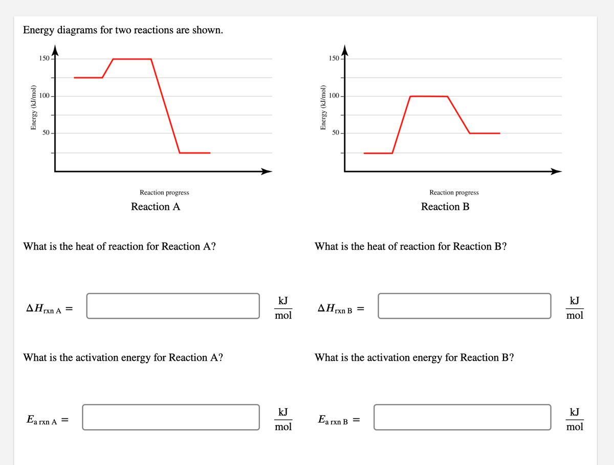 Energy diagrams for two reactions are shown.
150
150
100 -
100 –
50 –
50 -
Reaction progress
Reaction progress
Reaction A
Reaction B
What is the heat of reaction for Reaction A?
What is the heat of reaction for Reaction B?
kJ
kJ
AHrxn A =
ΔΗ,
rxn B
mol
mol
What is the activation energy for Reaction A?
What is the activation energy for Reaction B?
kJ
kJ
Ea rxn A
Ea rxn B =
mol
mol
Energy (kJ/mol)
Energy (kJ/mol)
