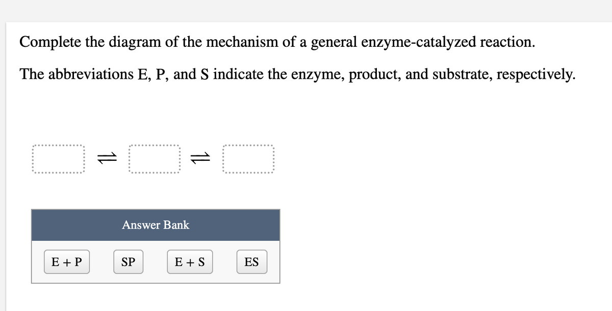 Complete the diagram of the mechanism of a general enzyme-catalyzed reaction.
The abbreviations E, P, and S indicate the enzyme, product, and substrate, respectively.
Answer Bank
E + P
SP
E + S
ES
