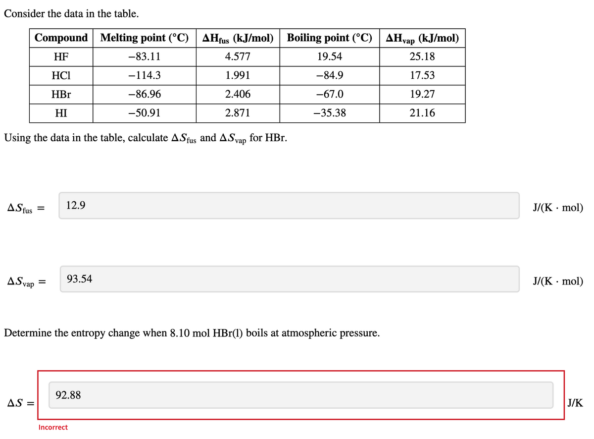 Consider the data in the table.
Compound Melting point (°C) AHfus (kJ/mol) Boiling point (°C) | AH,vap (kJ/mol)
HF
-83.11
4.577
19.54
25.18
HCI
-114.3
1.991
-84.9
17.53
HBr
-86.96
2.406
-67.0
19.27
HI
-50.91
2.871
-35.38
21.16
Using the data in the table, calculate ASfus and ASvap for HBr.
ASfus
12.9
J/(K · mol)
ASvap
93.54
J/(K · mol)
Determine the entropy change when 8.10 mol HBr(1) boils at atmospheric pressure.
92.88
AS =
J/K
Incorrect
