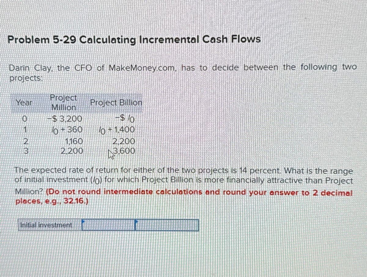 Problem 5-29 Calculating Incremental Cash Flows
Darin Clay, the CFO of MakeMoney.com, has to decide between the following two
projects:
Year
Project
Million
Project Billion
0
-$ 3,200
-$10
1
10 + 360
0+1,400
23
2,200
1,160
2,200
43.600
The expected rate of return for either of the two projects is 14 percent. What is the range
of initial investment (o) for which Project Billion is more financially attractive than Project
Million? (Do not round intermediate calculations and round your answer to 2 decimal
places, e.g., 32.16.)
Initial investment