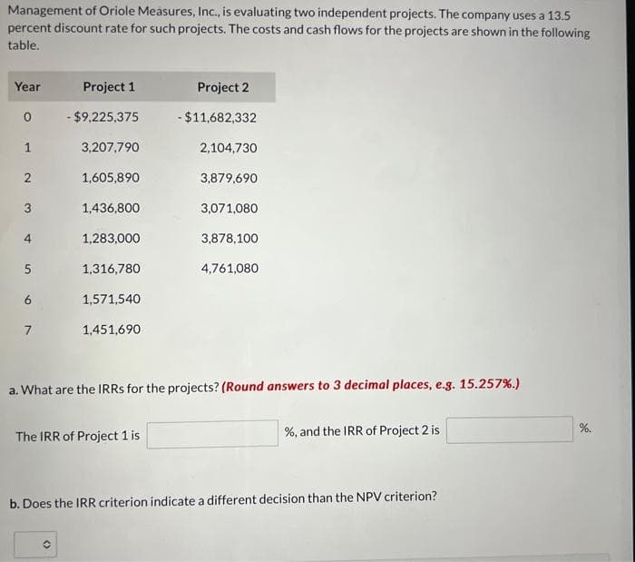 Management of Oriole Measures, Inc., is evaluating two independent projects. The company uses a 13.5
percent discount rate for such projects. The costs and cash flows for the projects are shown in the following
table.
Year
0
1
2
3
4
st
5
6
7
Project 1
- $9,225,375
3,207,790
1,605,890
1,436,800
1,283,000
1,316,780
1,571,540
1,451,690
Project 2
- $11,682,332
The IRR of Project 1 is
2,104,730
3,879,690
3,071,080
3,878,100
4,761,080
a. What are the IRRs for the projects? (Round answers to 3 decimal places, e.g. 15.257%.)
%, and the IRR of Project 2 is
b. Does the IRR criterion indicate a different decision than the NPV criterion?
%.