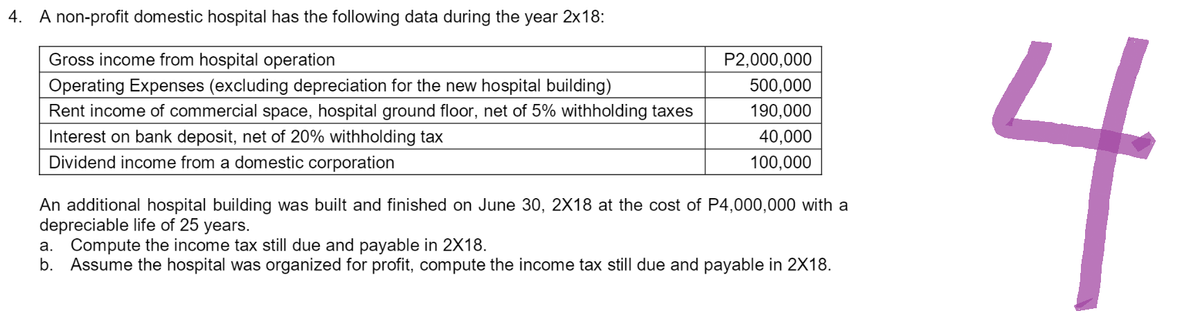 4. A non-profit domestic hospital has the following data during the year 2x18:
Gross income from hospital operation
Operating Expenses (excluding depreciation for the new hospital building)
Rent income of commercial space, hospital ground floor, net of 5% withholding taxes
Interest on bank deposit, net of 20% withholding tax
Dividend income from a domestic corporation
P2,000,000
500,000
190,000
40,000
100,000
An additional hospital building was built and finished on June 30, 2X18 at the cost of P4,000,000 with a
depreciable life of 25 years.
a. Compute the income tax still due and payable in 2X18.
b. Assume the hospital was organized for profit, compute the income tax still due and payable in 2X18.
4