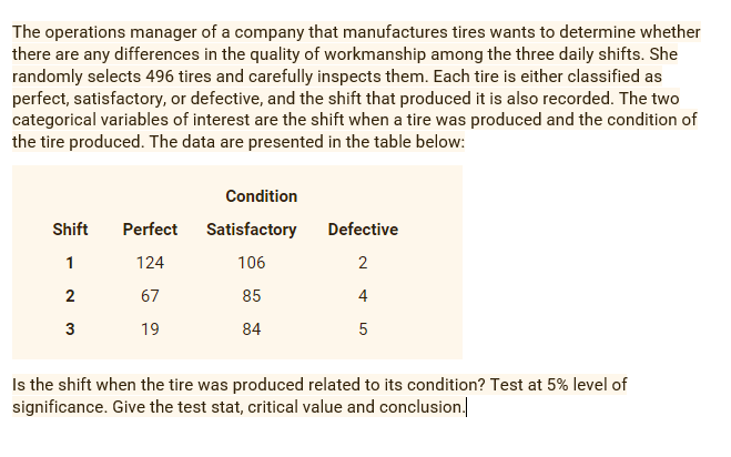 The operations manager of a company that manufactures tires wants to determine whether
there are any differences in the quality of workmanship among the three daily shifts. She
randomly selects 496 tires and carefully inspects them. Each tire is either classified as
perfect, satisfactory, or defective, and the shift that produced it is also recorded. The two
categorical variables of interest are the shift when a tire was produced and the condition of
the tire produced. The data are presented in the table below:
Condition
Shift
Perfect Satisfactory
Defective
1
124
106
2
67
85
4
3
19
84
Is the shift when the tire was produced related to its condition? Test at 5% level of
significance. Give the test stat, critical value and conclusion.
