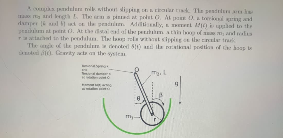 A complex pendulum rolls without slipping on a circular track. The pendulum arm has
mass m₂ and length L. The arm is pinned at point O. At point O, a torsional spring and
damper (k and b) act on the pendulum. Additionally, a moment M(t) is applied to the
pendulum at point O. At the distal end of the pendulum, a thin hoop of mass m₁ and radius
r is attached to the pendulum. The hoop rolls without slipping on the circular track.
The angle of the pendulum is denoted (t) and the rotational position of the hoop is
denoted B(t). Gravity acts on the system.
Torsional Spring k
and
Torsional damper b
at rotation point O
Moment M(t) acting
at rotation point O
m₁
3
m₂, L
r
g