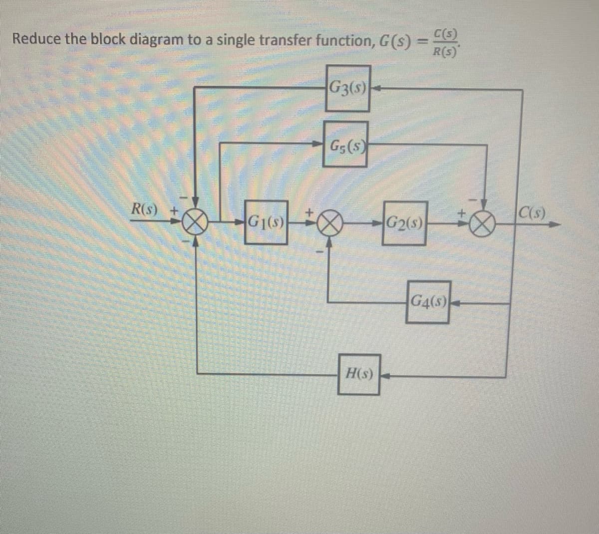 Reduce the block diagram to a single transfer function, G(s) =
C(s)
R(S)
R(S) +
G1(s)
G3(s)
G5(S)
H(s)
G2(s)
G4(S)
C(s)