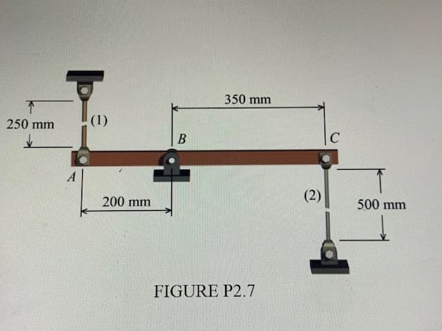 350 mm
250 mm
(1)
B.
(2)
200 mm
FIGURE P2.7
